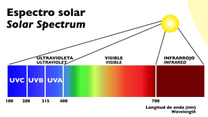 espectro solar
