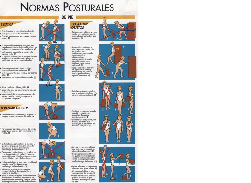 Sintomas posturales en lumbalgia de pie